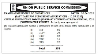 UPSC CAPF Recruitment 2022 253 Assistant Commandants Posts
