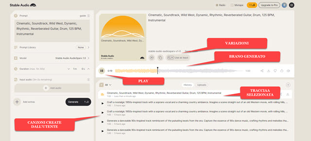 riprodurre brano generato con la AI