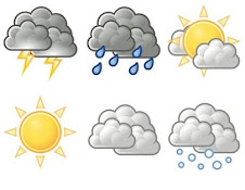 El Clima en la zona