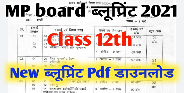 MP board ब्लूप्रिंट 2020-21 class 12 pdf