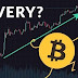 An Ultimate Guide to Blockchain Wallet For 2022