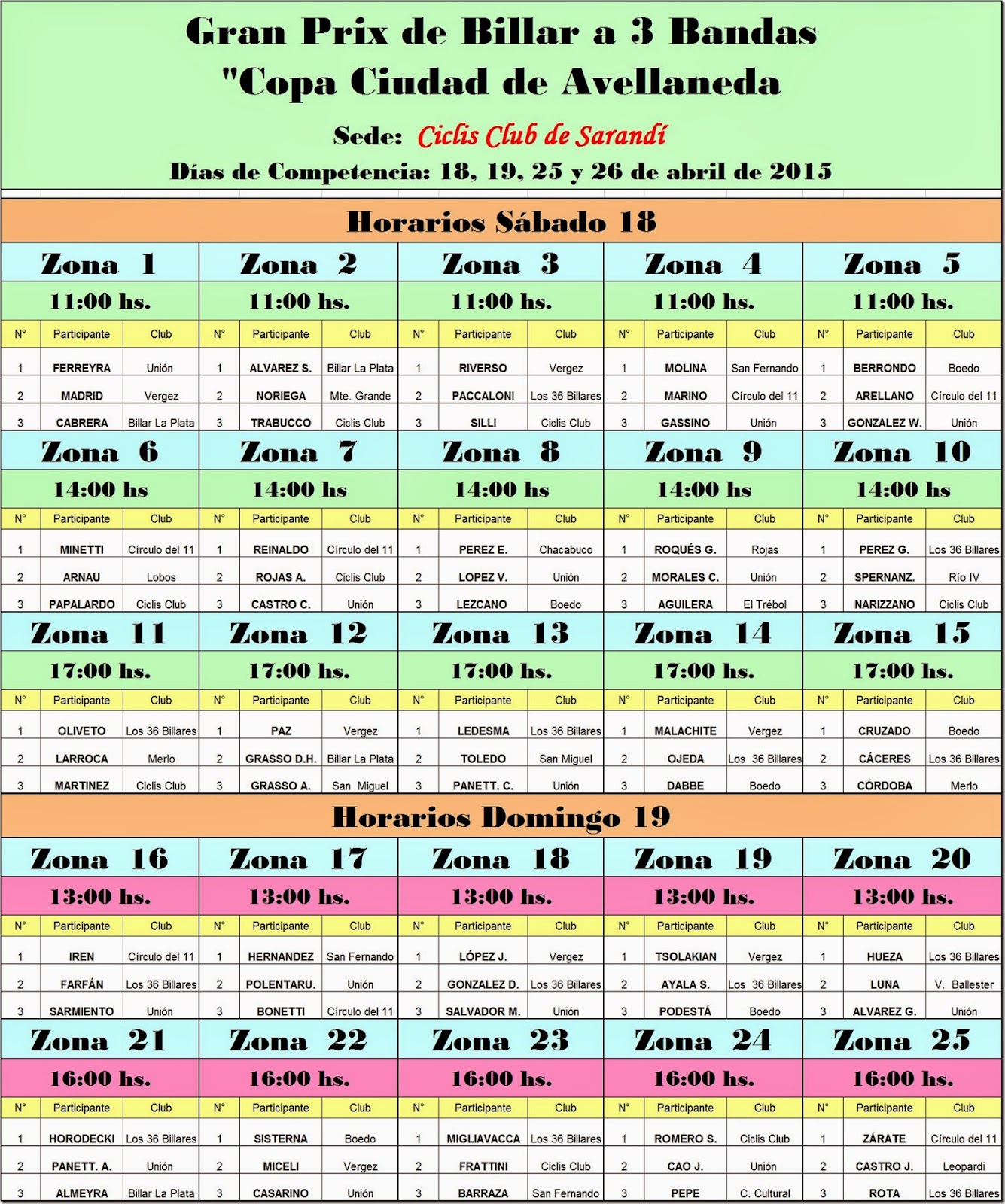 Ciclis 10abr2015h