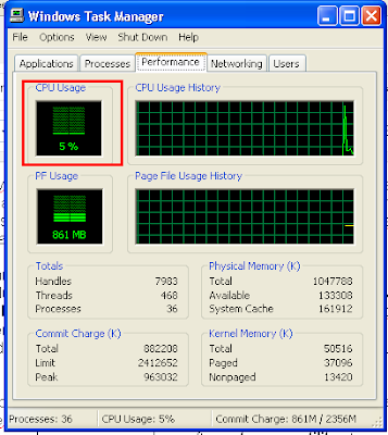 Penyebab dan cara mengatasi CPU Usage 100%