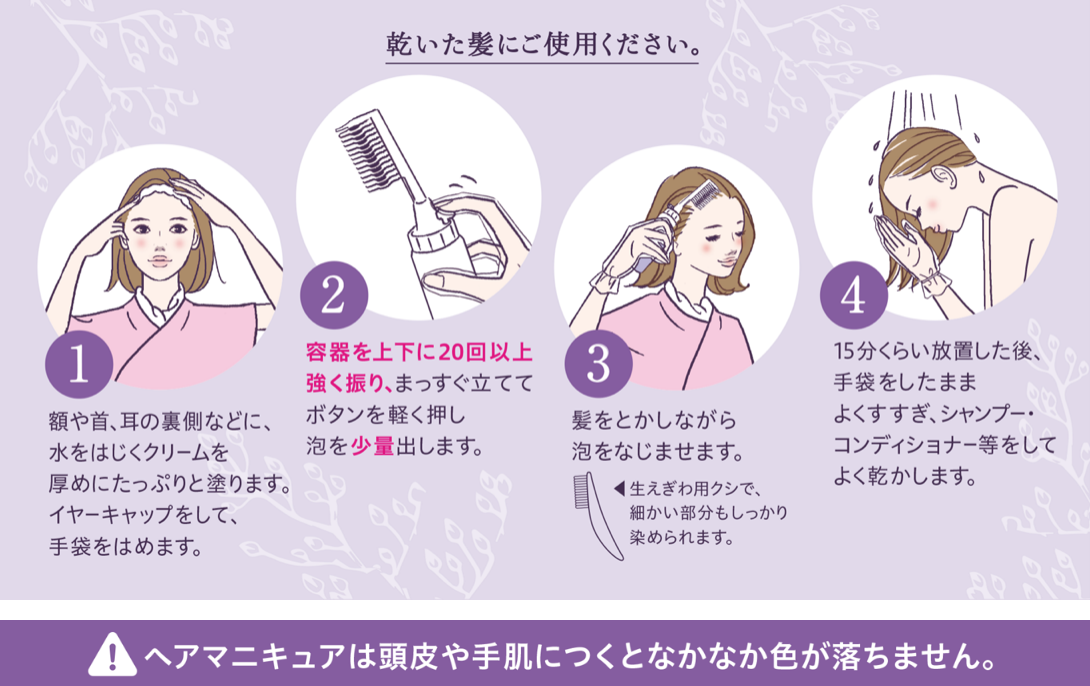 もと 潤子イラストレーター ヘアマニキュア イラスト