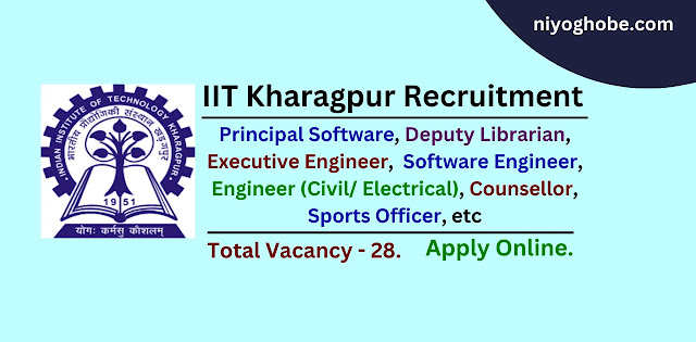 kharagpur iit recruitment, iit recruitment 2023, jobs in iit, niyog hobe,