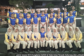 Mancakrida Taruna Muda Angkatan XXX PKTJ Tegal Tahun 2020