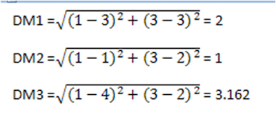 Clustering