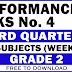 GRADE 2 3RD QUARTER PERFORMANCE TASKS NO. 4 (All Subjects - Free Download)