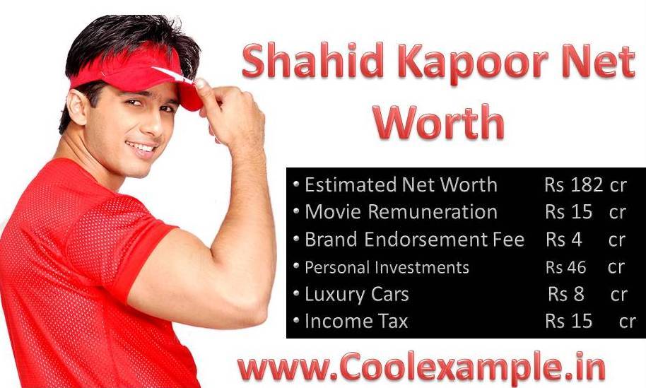 Shahid Kapoor Net Worth