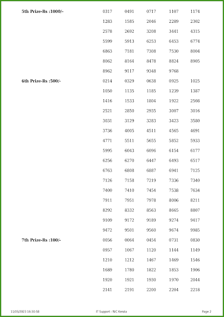 kn-469-live-karunya-plus-lottery-result-today-kerala-lotteries-results-11-05-2023-keralalotteries.net_page-0002