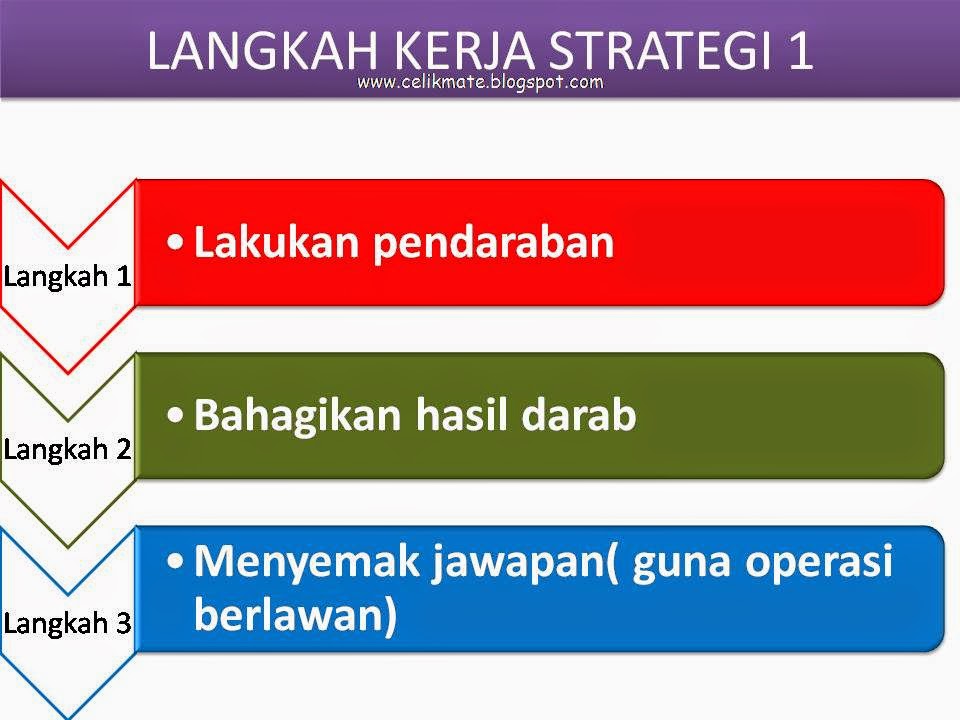 CELIK MATEMATIK: KSSR Matematik Tahun 4: Operasi Bergabung