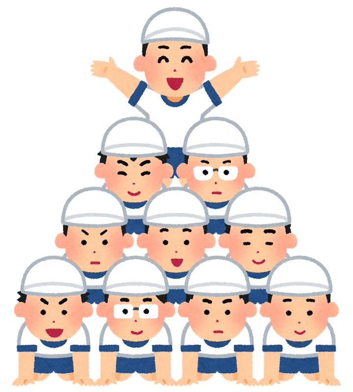 人間ピラミッドのイラスト かわいいフリー素材集 いらすとや 人間ピラミッドのイラスト かわいいフリー素材集 いらすとや