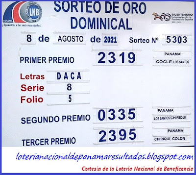 resultados-sorteo-domingo-8-de-agosto-2021-loteria-nacional-de-panama-tablero-oficial