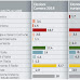 Ipsos sondaggio politico elettorale sulle intenzioni di voto degli italiani