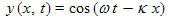 alternate equation of simple wave, cos(wt-kx)