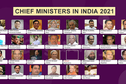List of State-Capital, Chief Minister and Governor