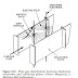 Scope Ash Handling Plant PLTU