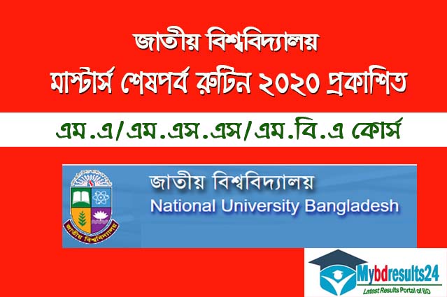 MA. MSS. MBA. MSC Routine 2023 nu.ac.bd