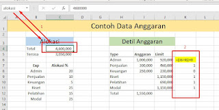 Cara Membatasi Pengeluaran Anggaran di Excel