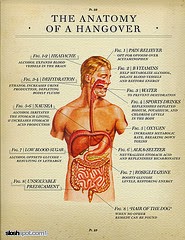 hangover tips