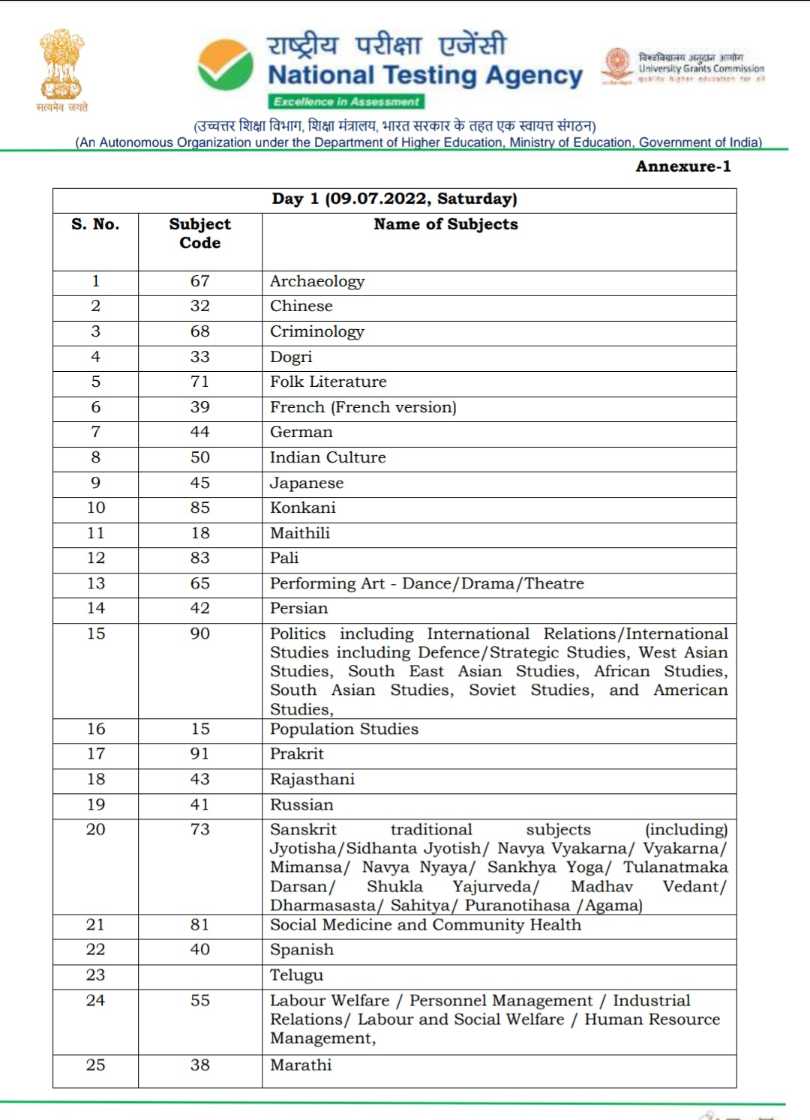 NTA UGC NET June 2022 Exam Date And Exam City,परीक्षा तिथि यूजीसी-नेट संयुक्त परीक्षा दिसंबर 2021 और जून 2022 NTA UGC NET / JRF December 2021 & June 2022 Merged Cycle Advance Exam City Details 2022