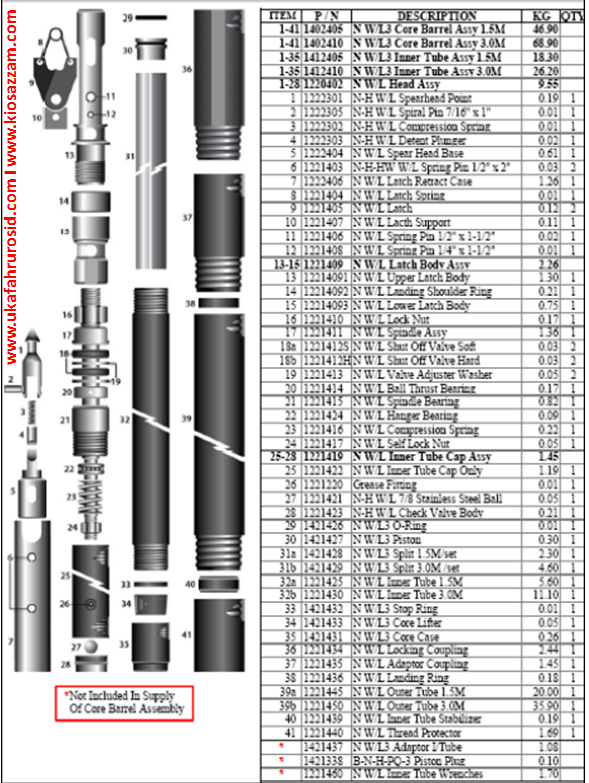 N W/L 3 Core Barrel Assembly