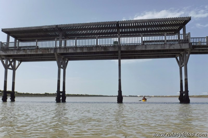 Kayak Rio San Pedro