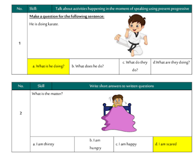 اختبار عملي اللغة الانجليزي رابع ابتدائي ف3 1445