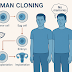 ক্লোনিং (Cloning) – হুবহু মানুষ তৈরি করার বিজ্ঞান
