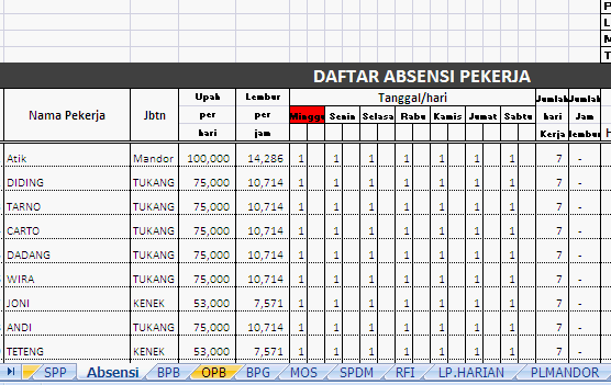 KUMPULAN FILE LAPORAN PROYEK HARIAN, MINGGUAN DAN AKHIR