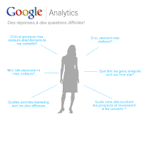 google analytics