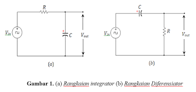 Rangkaian Filter RC (Penjelasan Singkat dan Mudah Dipahami) - Elektronika Dasar
