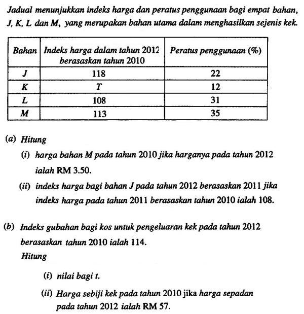 Soalan Nombor Indeks Matematik Tambahan - Selangor r