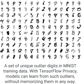 unique outlier digits