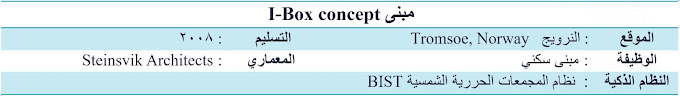 مبنى    I-Box concept