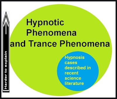 hypnotic phenomena