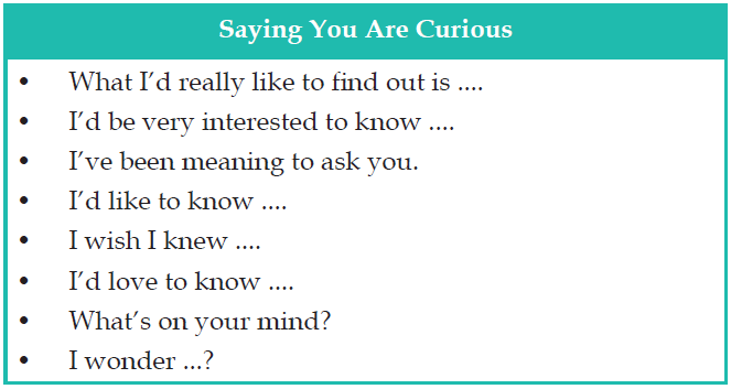 Gambar ungkapan contoh dialog Expressing Curiosity