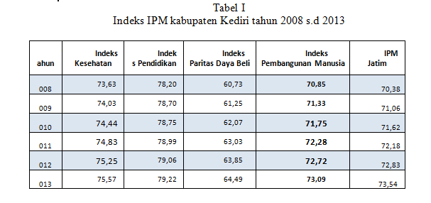 Contoh Judul Jenis Penelitian Kualitatif - Wonder Traveling