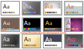 Fungsi Document theme untuk membuat tampilan powerpoint yang profesional