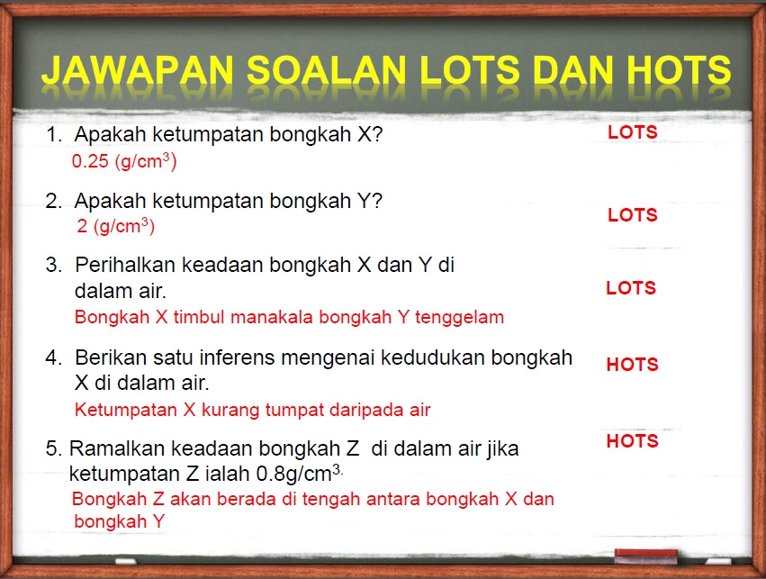 Contoh Soalan Kbat Dalam Bahasa Melayu - 600 Tips