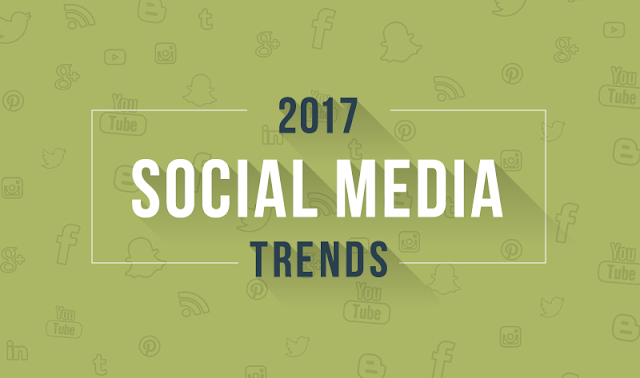 Big 2017 Social Media Marketing Trends You Need to Know - infographic