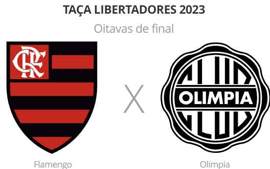 Carloto Júnior: Libertadores: Olimpia x Flamengo