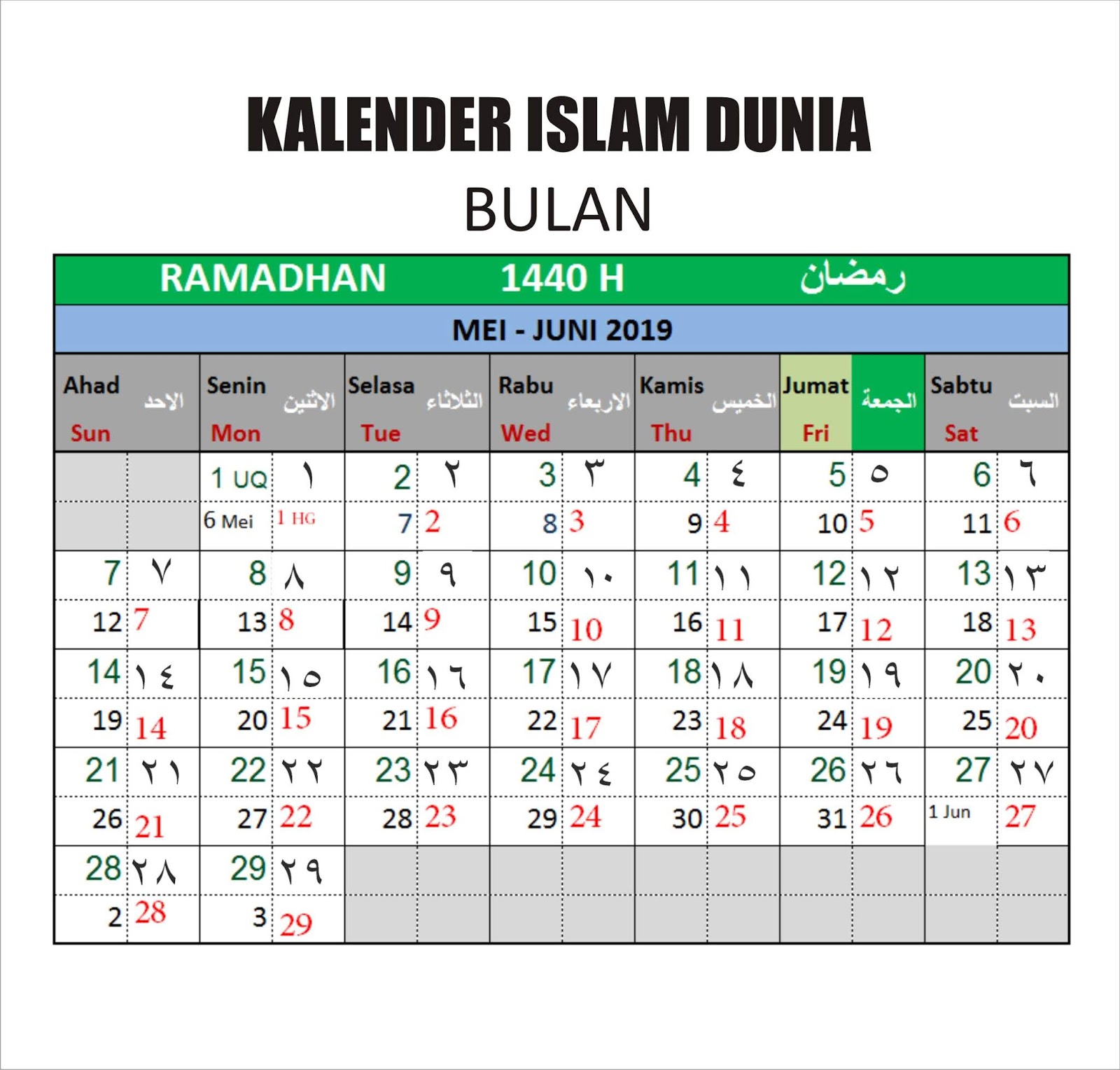 Kalender Islam Dunia Bersatu Ramadhan 1440 jatuh pada