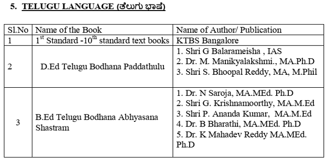 Karnataka TET Reference Books 2022