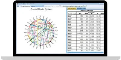 Spss marketting software free download