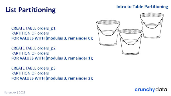 CREATE TABLE orders_p1 PARTITION OF orders FOR VALUES WITH (modulus 3, remainder 0); CREATE TABLE orders_p2 PARTITION OF orders FOR VALUES WITH (modulus 3, remainder 1); CREATE TABLE orders_p3 PARTITION OF orders FOR VALUES WITH (modulus 3, remainder 2);
