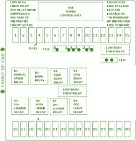 Fuse Box BMW 325iX 90 Diagram