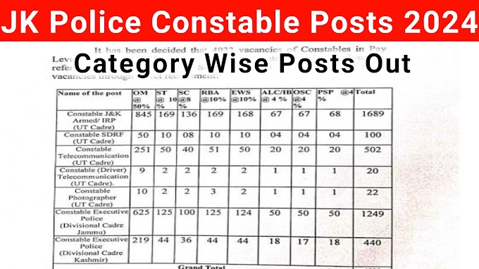 JK Police Constable Recuritment Notfication 2024 | JK Police Jobs Notfication 2024