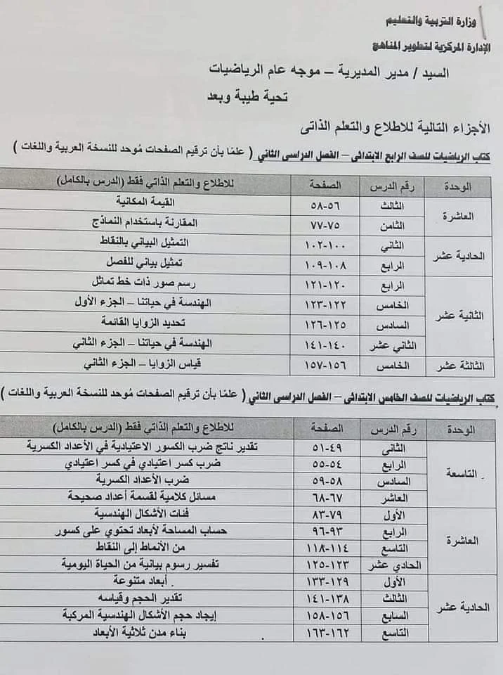 الملغي من مناهج للمرحلة الاعدادية الترم الثاني 2023 أجزاء للإطلاع فقط