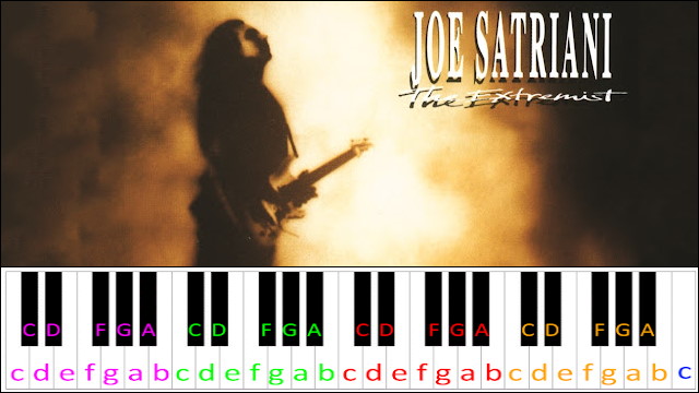 Tears In The Rain by Joe Satriani Piano / Keyboard Easy Letter Notes for Beginners